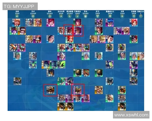 重磅专题解析BLG在S15赛季LOL中的防反革新策略与战术演变 重磅专题解析BLG在S15赛季LOL中的防反革新策略与战术演变