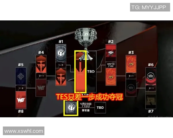电竞比分冠军杯点评IG战队灵活性表现与战术适应能力分析