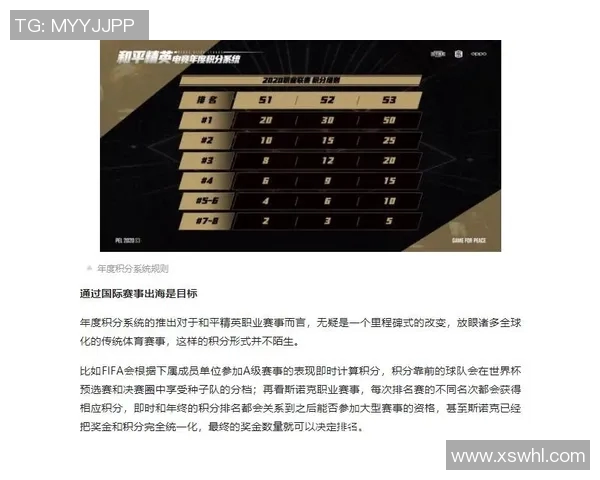 esports数据和平精英中LNG心理素质争议引发热议玩家对竞技精神的深思与反思