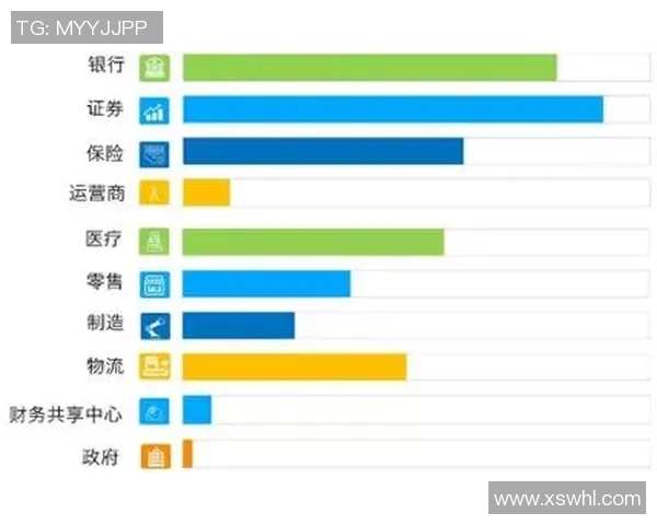 数据分析中的自我意识与表现力提升探讨与实践分享实时新闻